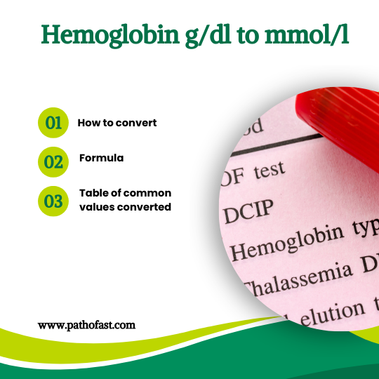 Hemoglobin g/dL to mmol/l : Conversion Table, Calculator,Formula,Normal Levels