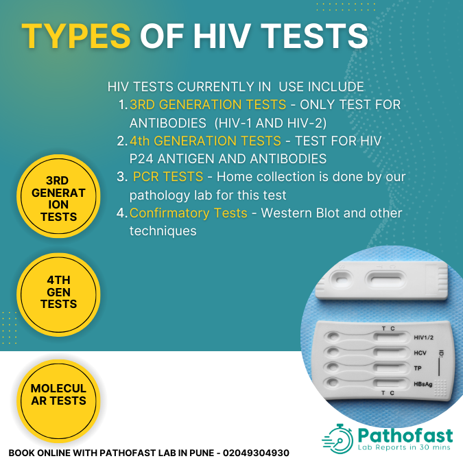 HIV Test Report Sample Explained Is it Conclusive?