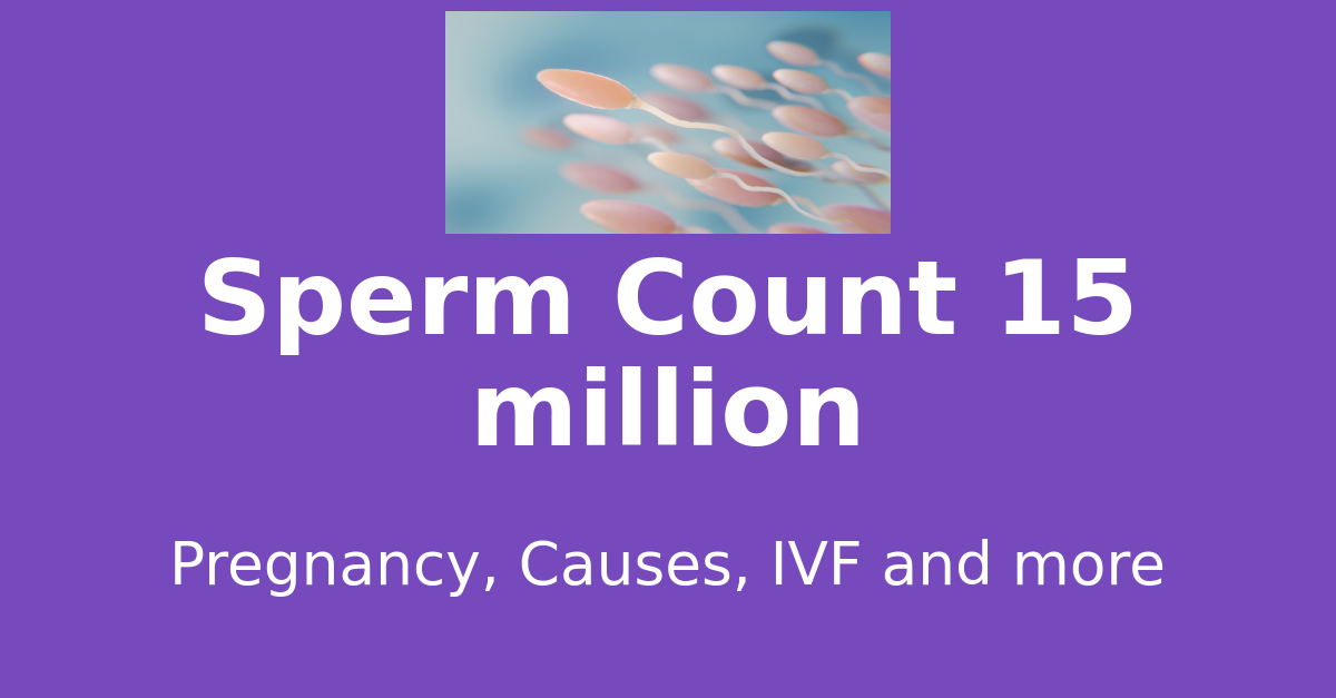 Sperm Count 15 million : Is it enough for pregnancy