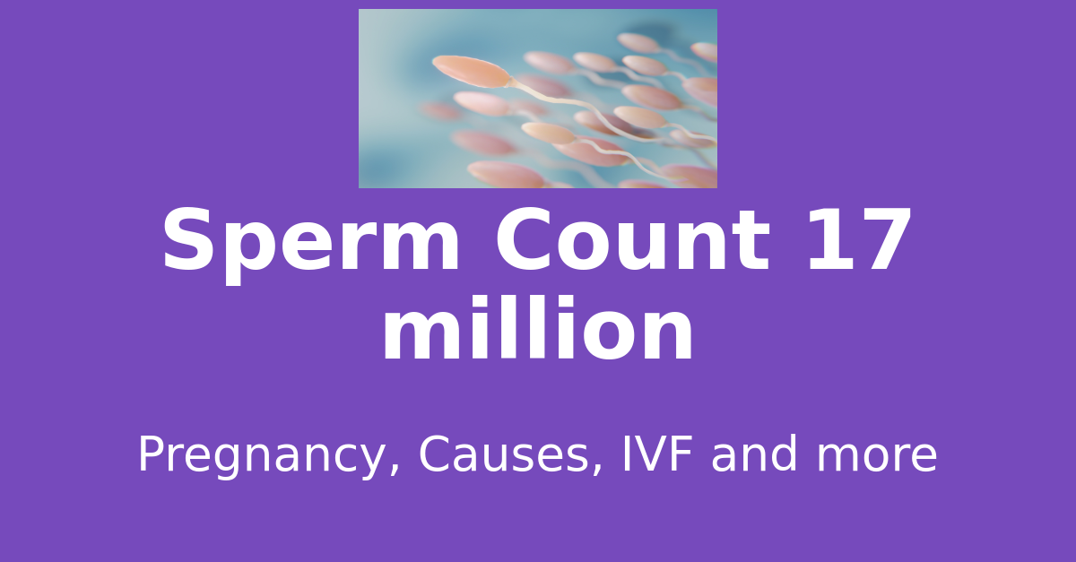 Sperm Count 17 million : Is it enough for pregnancy