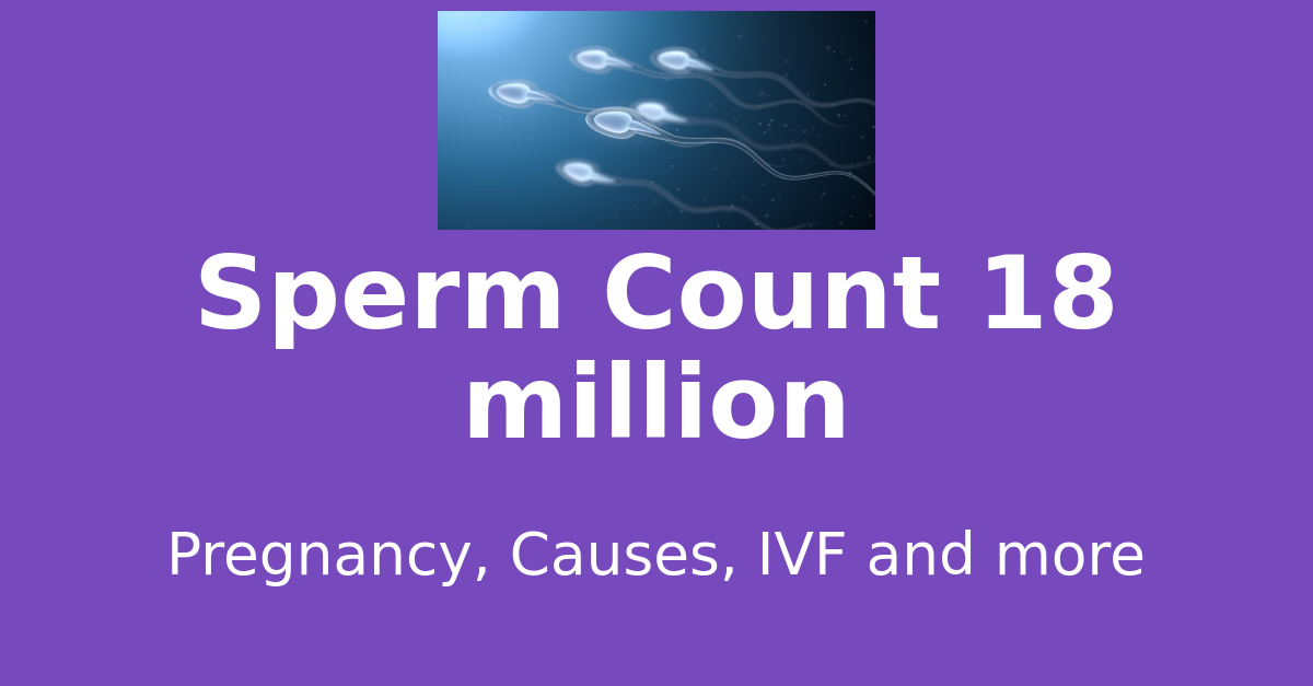 Sperm Count 18 million : Is it enough for pregnancy