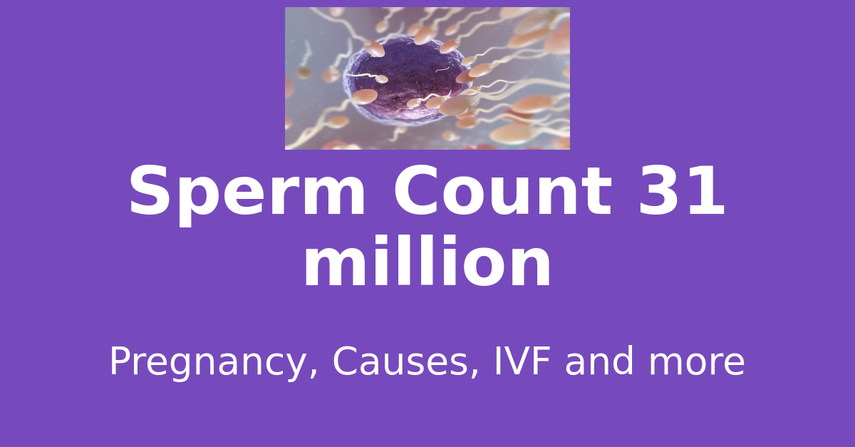 Sperm Count 31 million : Is it enough for pregnancy