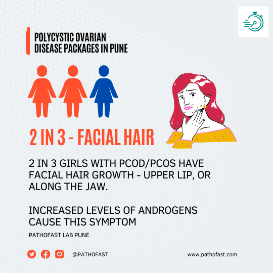 Tests for Facial Hair in PCOD