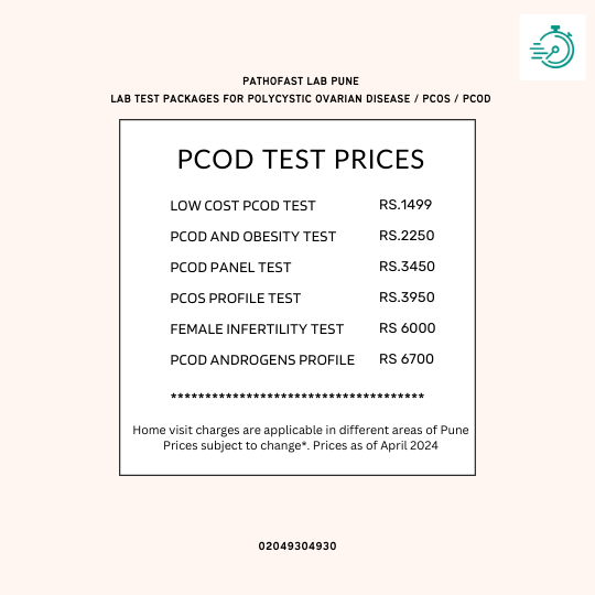 Prices of PCOS Test Packages in Pune