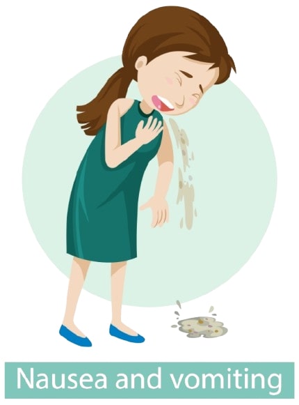 Vomitting